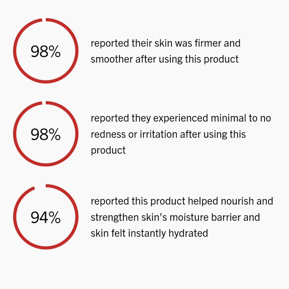 5/$50 First Aid Beauty 0.3% Retinol Complex Serum W/ Peptides Full Size 1 Fl Oz - Picture 2 of 6